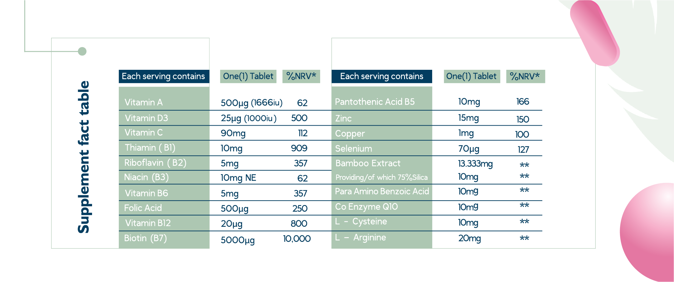 لیلیادرماکر